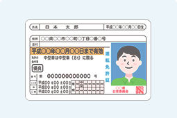 申し込みに必要な書類は本人確認書類だけ