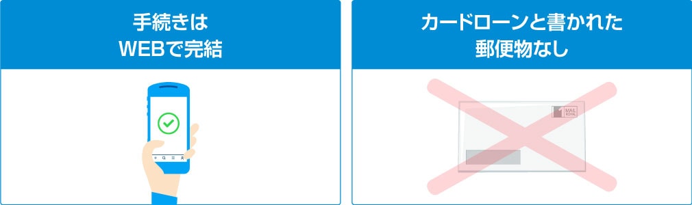 手続きはWEBで完結・カードローンと書かれた郵便物なし